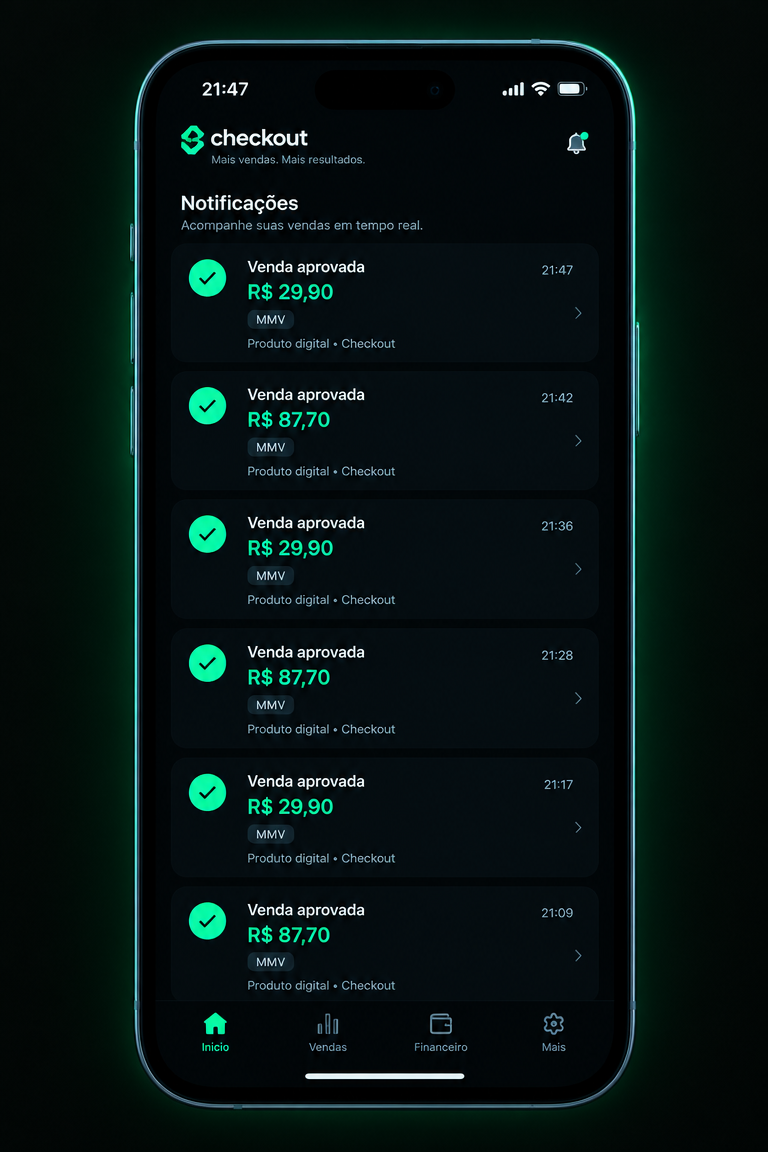 Notificações de vendas aprovadas no checkout